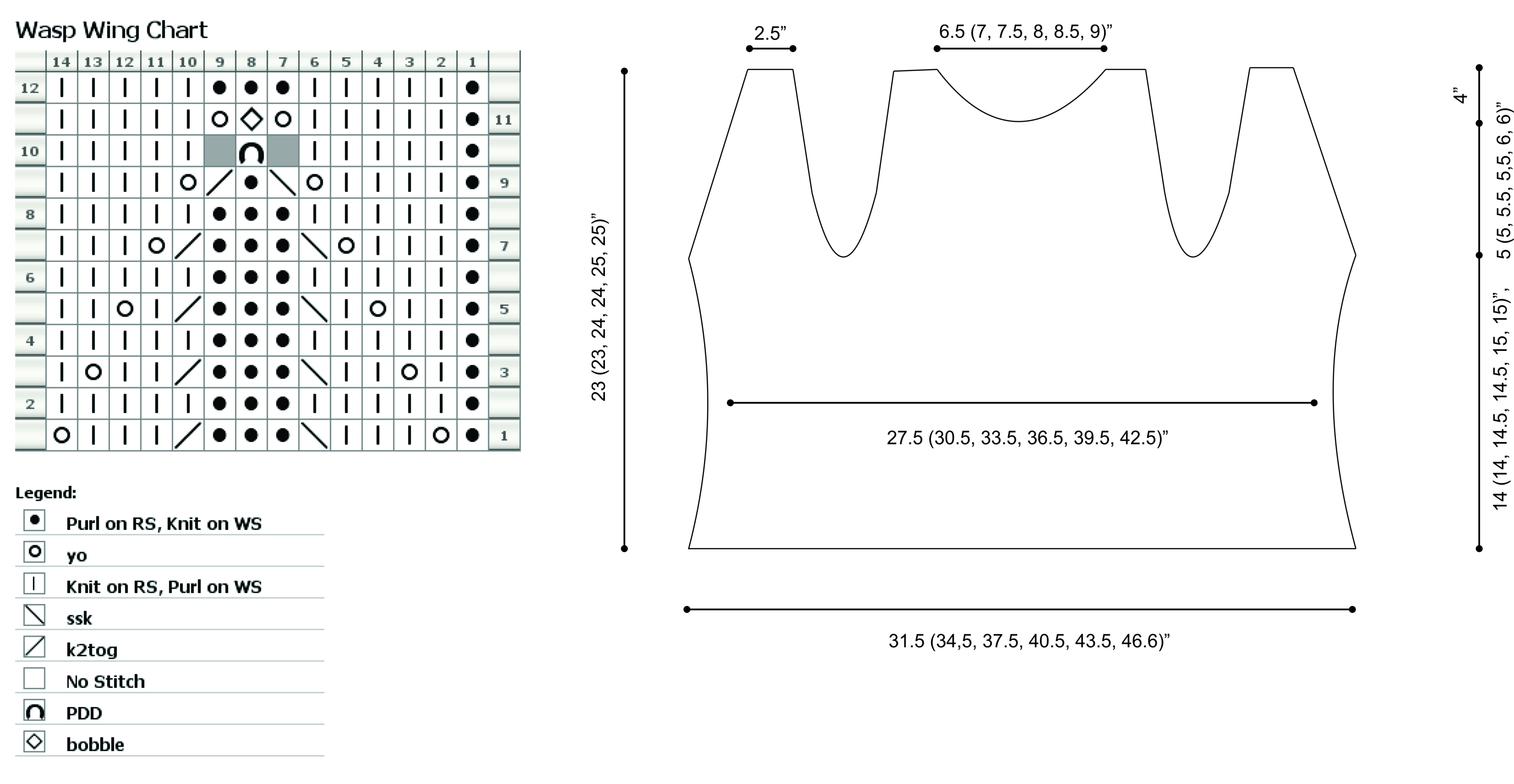 chart-schematic-top